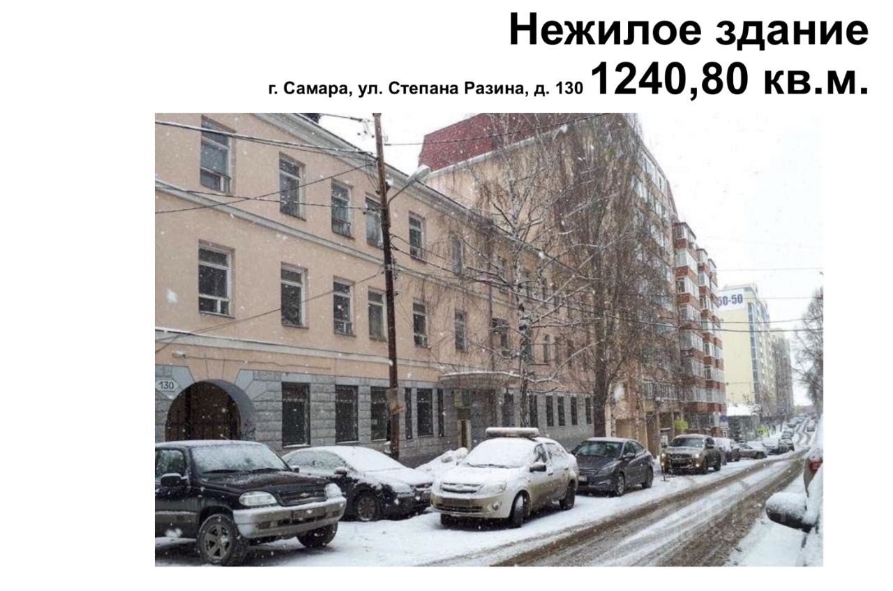Магазин За 3 Дня Продал 1240.8