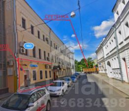 кировской области рынок коммерческой недвижимости