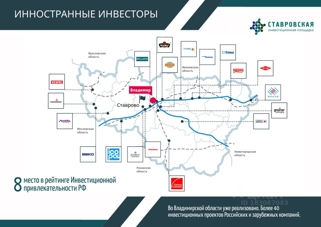 Карта ставрово владимирская область