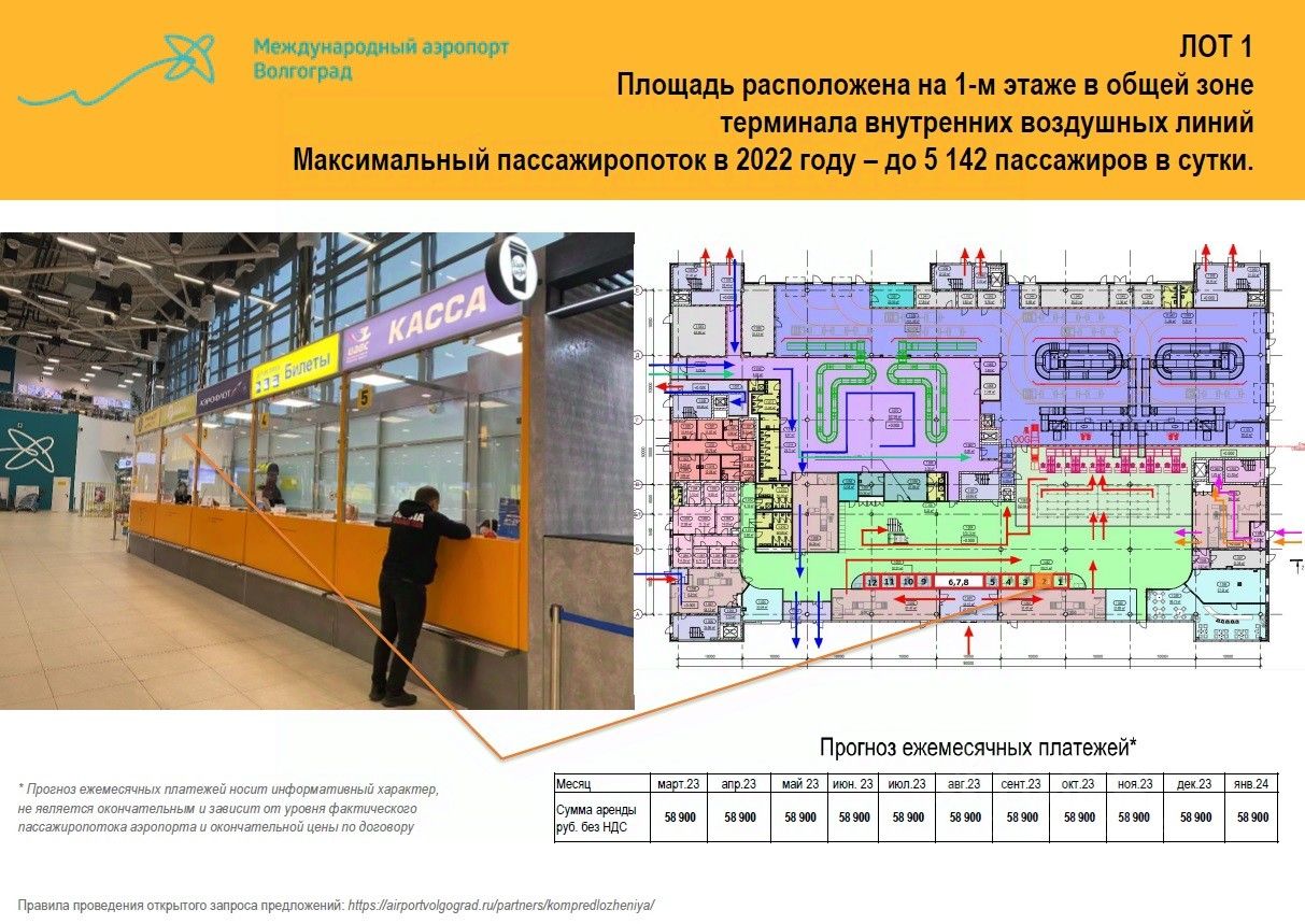 Международный аэропорт волгоград ш авиаторов 161 отзывы. Авиаторов 161а Волгоград. Волгоградский проспект 161а.