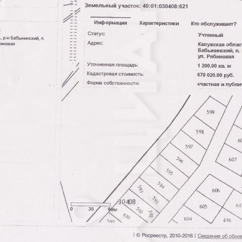 Кадастровая карта воротынск калужская область