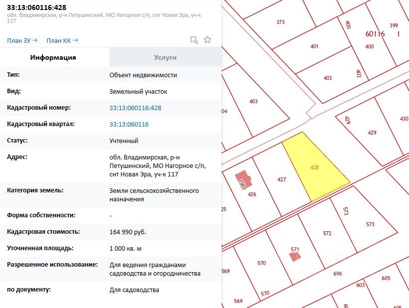 Кадастровая карта петушинского района покров владимирской области