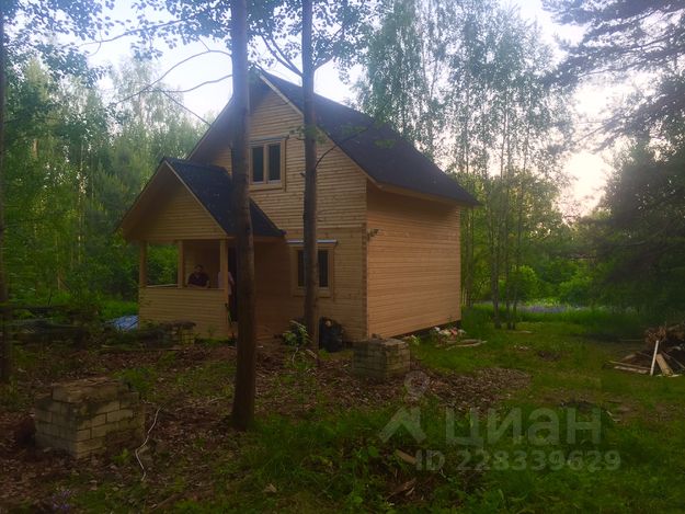 Снять Дом На Новый Год В Киржаче Снять Дом На Новый Год В Киржаче