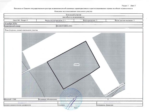 Карта топкинского района кемеровской области