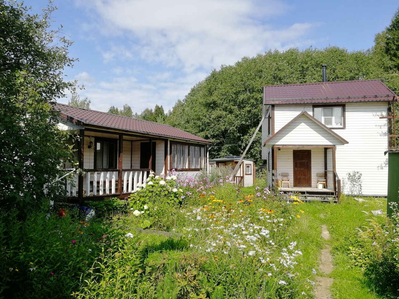 Продажа дома 100м² Московская область, Красногорск городской округ, Лесная Поляна СНТ, 125 м. Аникеевка - база ЦИАН, объявление 241183339