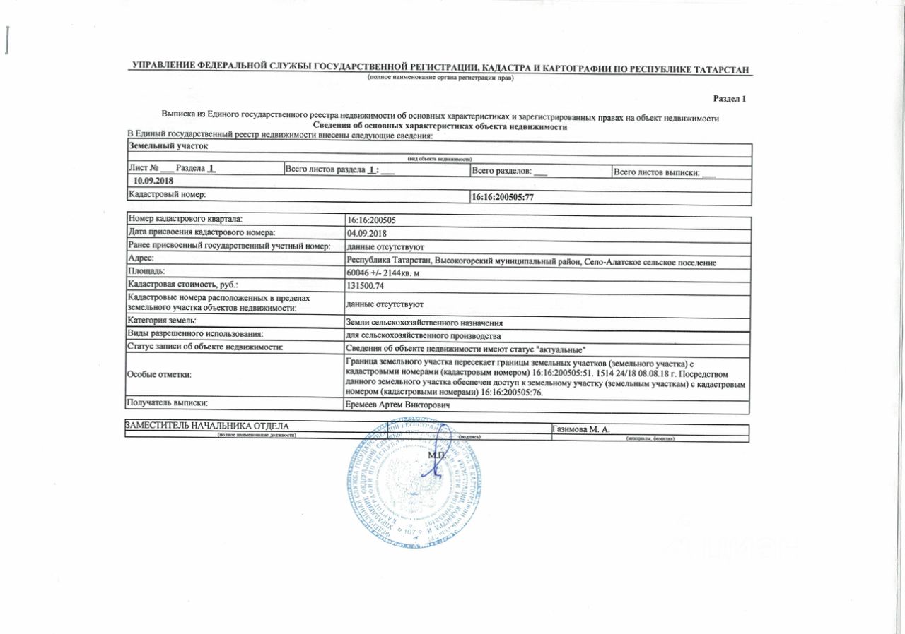 Карта высокогорского района республики татарстан публичная кадастровая