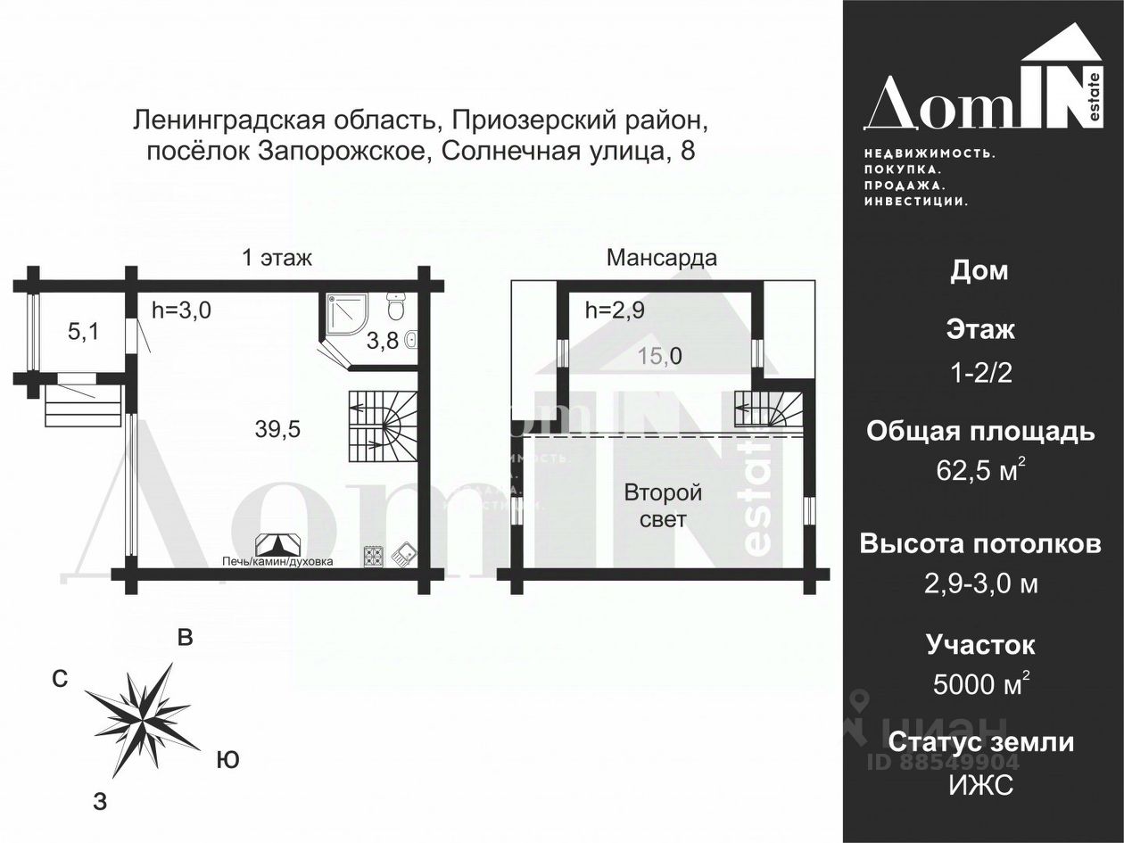 Запорожское приозерский район карта