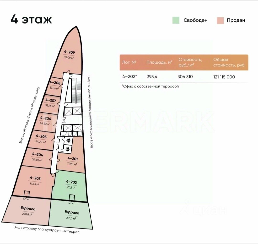 Офис 395.4 кв. м. в многофункциональном центре «Эйлер»