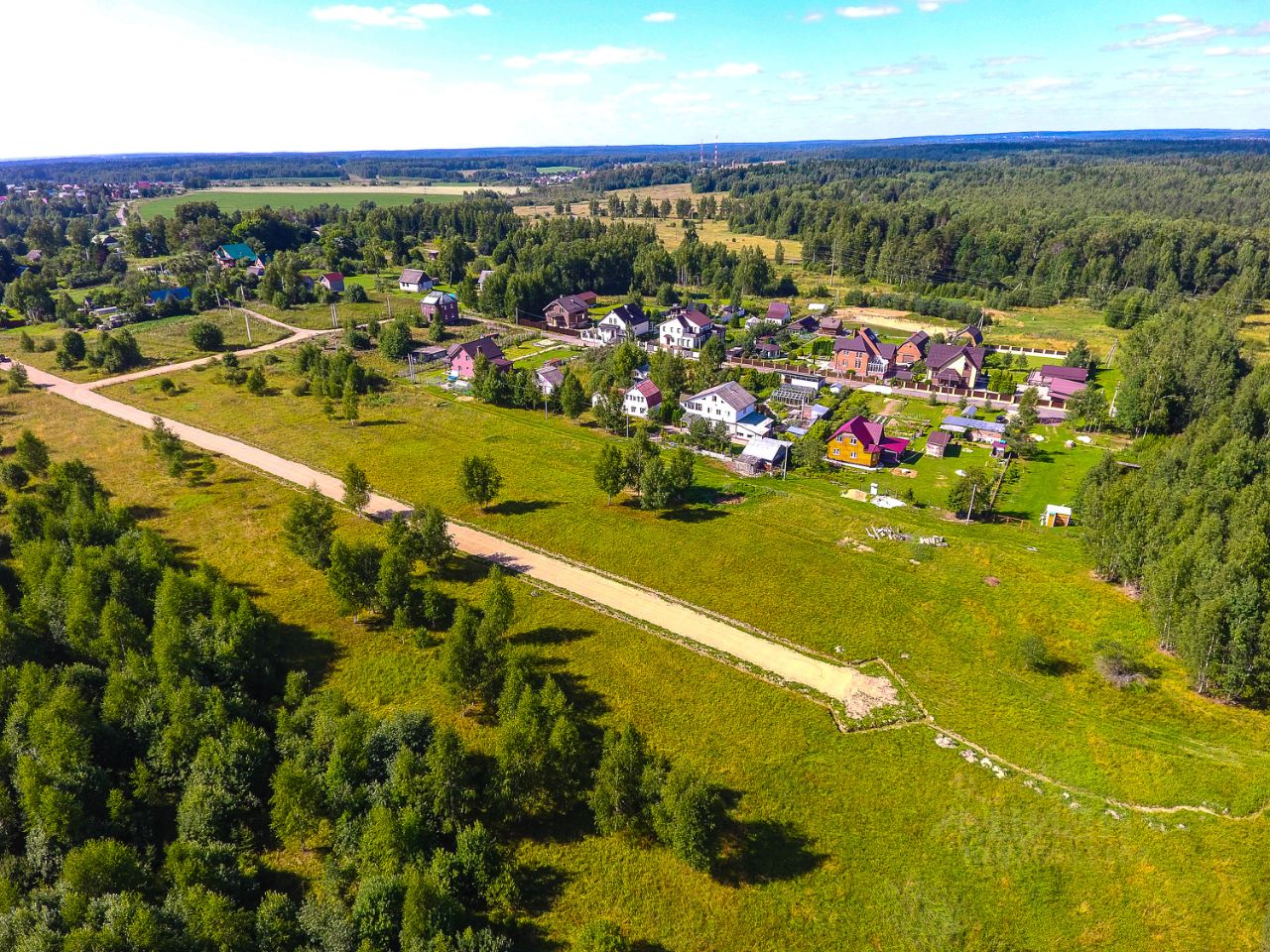 Купить Землю В Дмитровском Районе Ижс