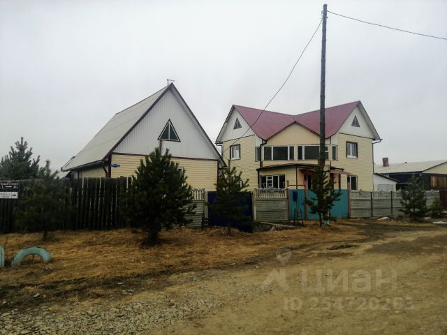 Снять дом, дачу в Абакане - 5 объявлений, аренда домов, дач в Абакане на paraskevat.ru