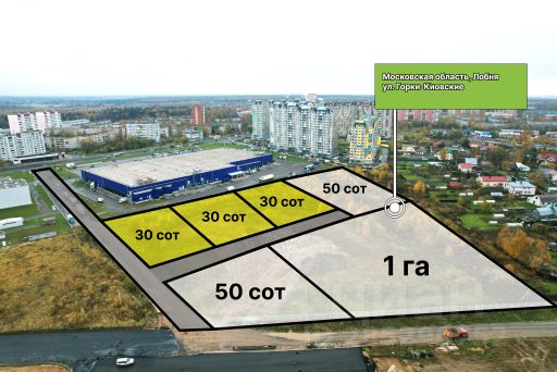 Строительство гаража на участке промназначения