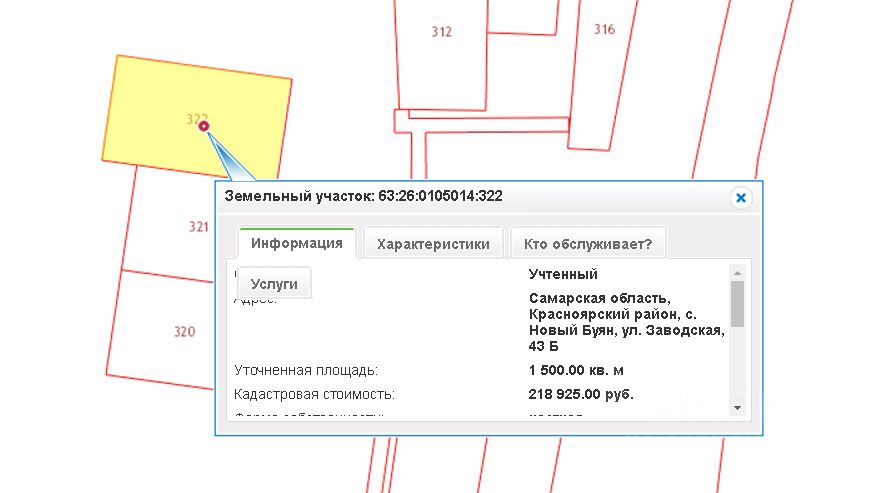 Кадастровая карта новый буян