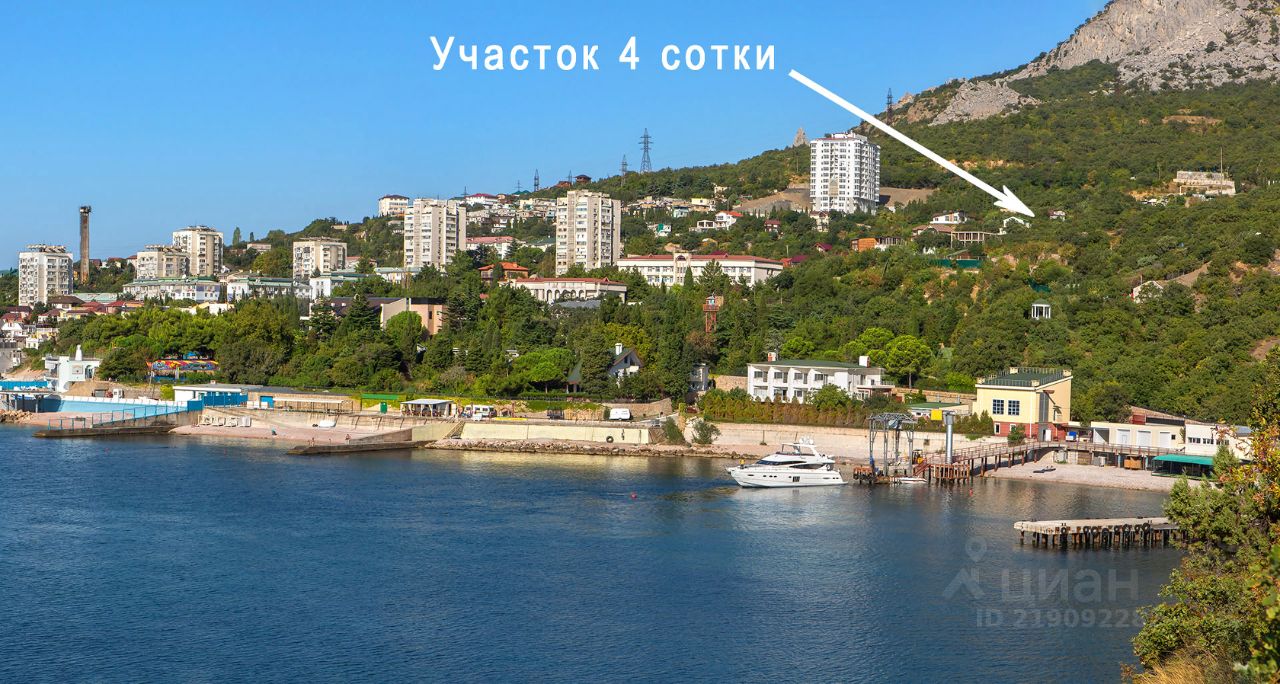 Авито ялта. Земельные участки в Форосе в Крыму. Площадь 8 платанов Форос. Продам землю Форос.