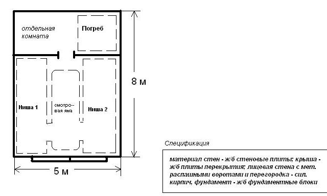 Перекрытие гаража 8 метров