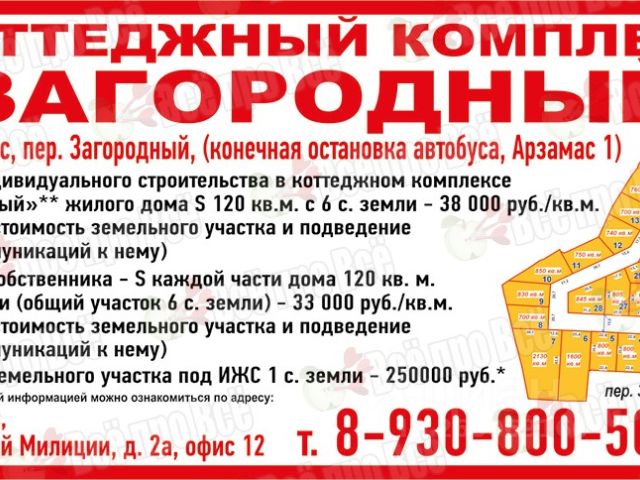 Самый Дешевый Магазин Арзамасе Самый Дешевый Магазин Арзамасе