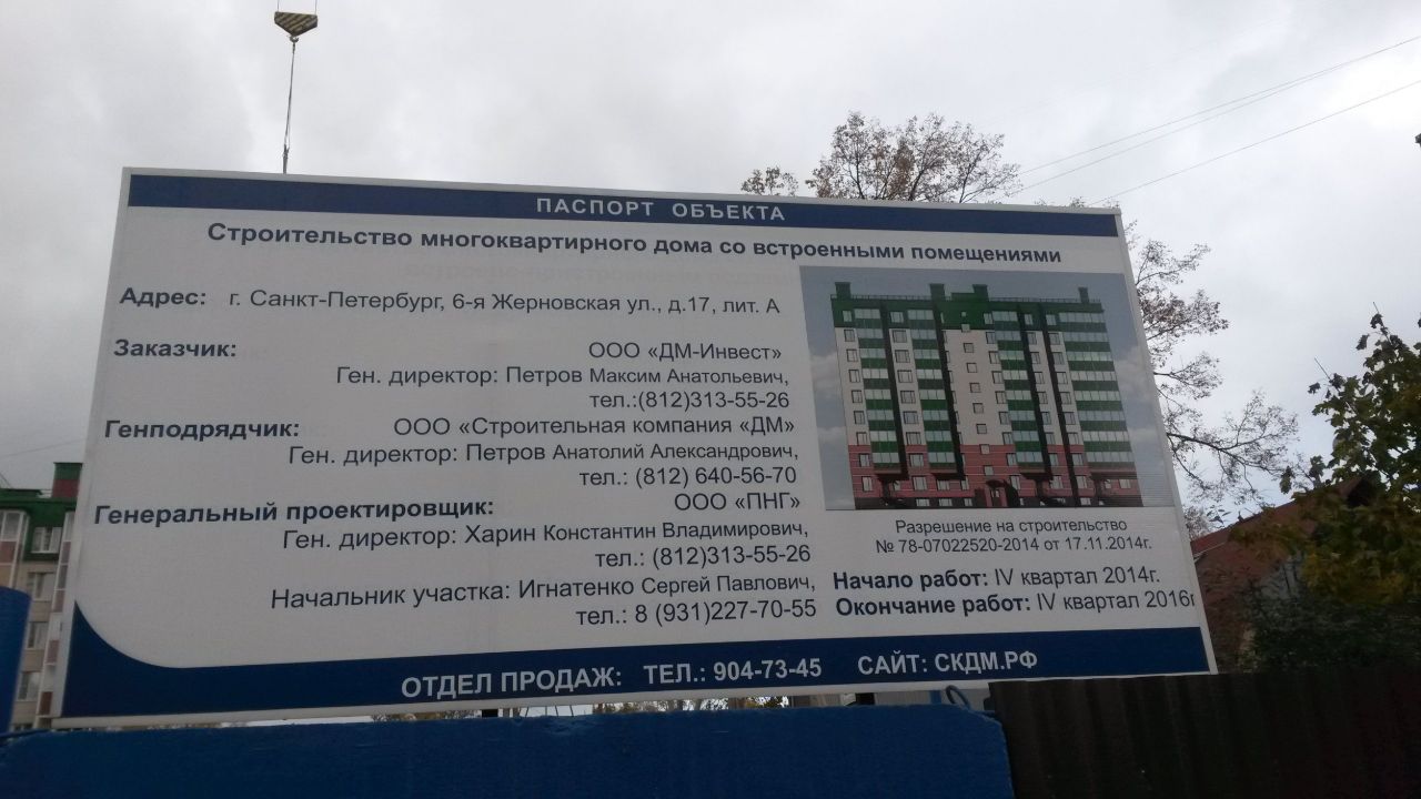 фото ЖК Жерновка