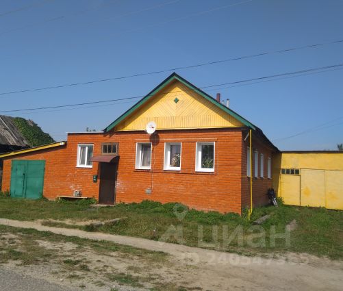 nedvizhimost v cheboksarah cian