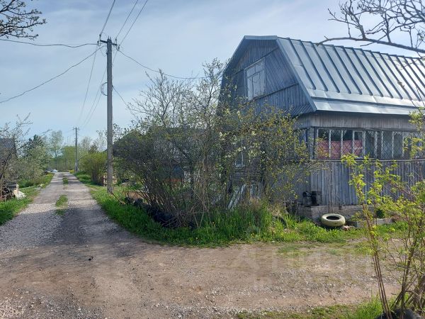 Купить дом в Великом Новгороде, продажа домов - база объявлений ЦИАН ...