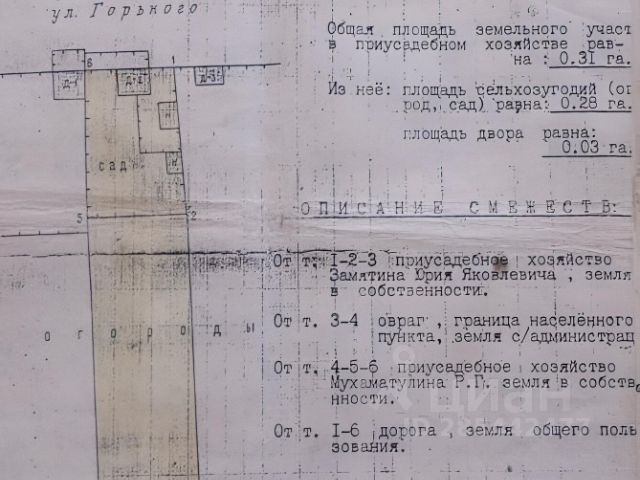 Погода на неделю Сухобузимское, Красноярский край - center-lada.ru