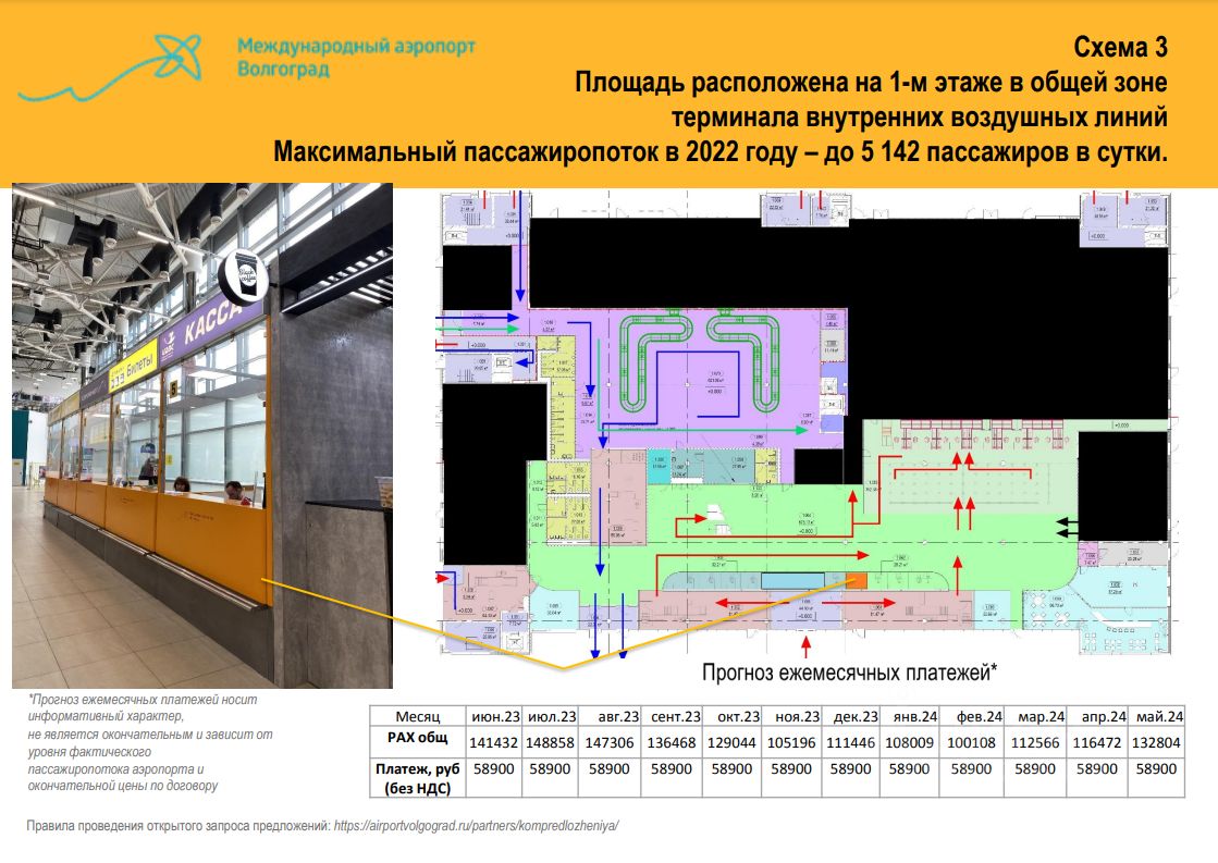 Международный аэропорт волгоград ш авиаторов 161 отзывы. План грузового порта. Генеральный план порта. План морского порта. Генплан морского порта.