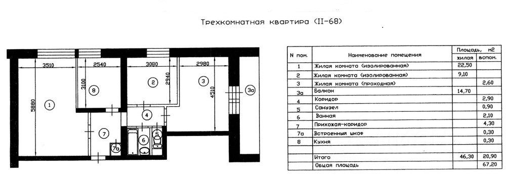 Дизайн ii 68 трехкомнатная