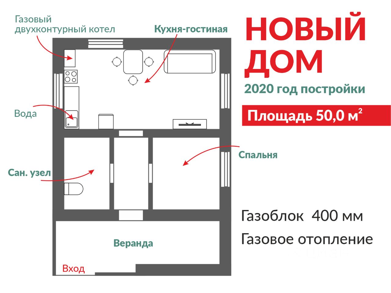 Малково чебаркульский район карта