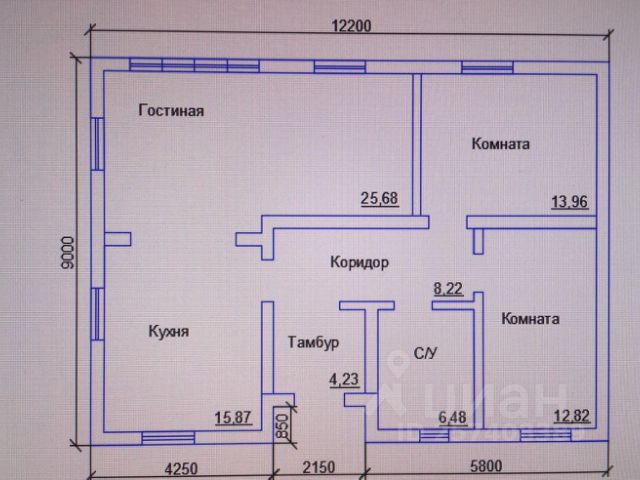 Саженная система как для себя построить дом