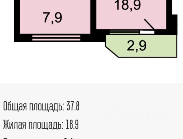 Стоимость Квартир В Митино Вторичное Жилье