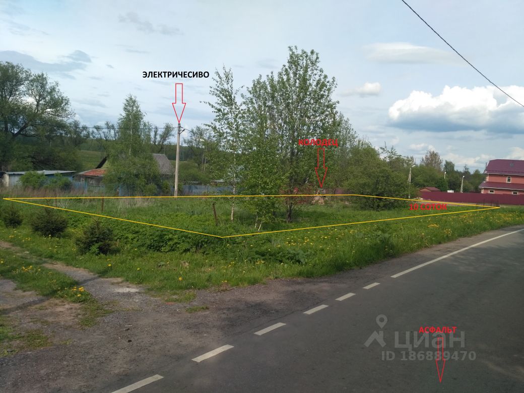 Роговское поселение индекс. Роговское поселение индекс