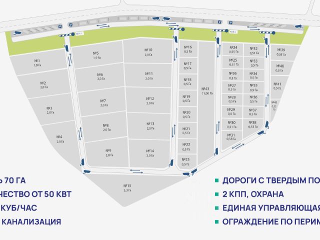 Земля под строительство склада в московской области