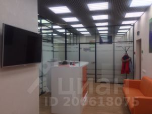 Офисные помещения Черемушкинский проезд коммерческая недвижимость австралия