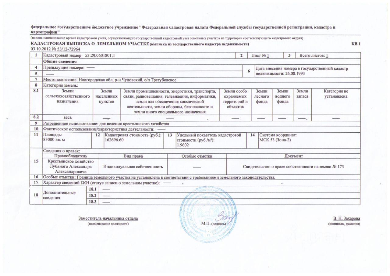 Купить Землю Новгородский Район