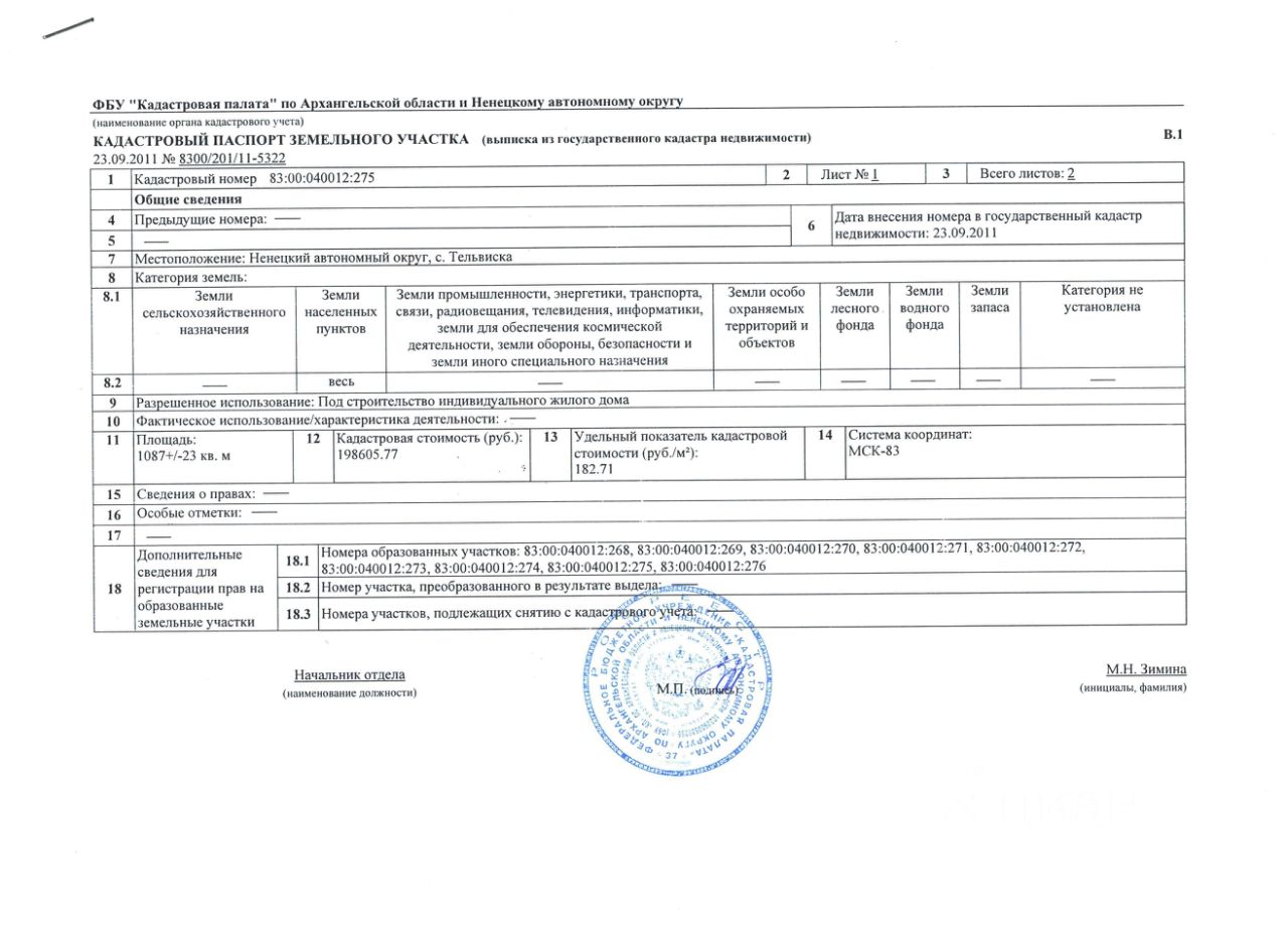 Можно Ли Продать Недвижимость Ниже Кадастровой Стоимости