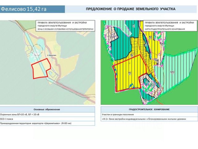 Карта градостроительного зонирования мытищинского района