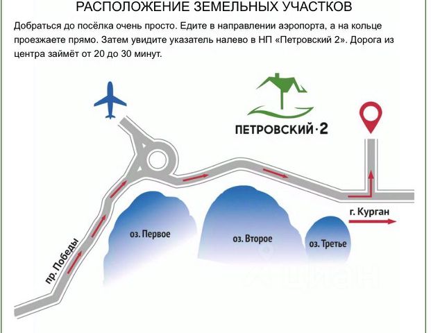 Петровский поселок челябинск карта