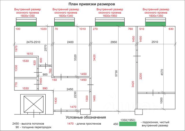 Толщина межкомнатных стен в доме 1950 года