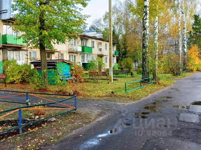 Купить квартиру в деревне Ермолино Московской области, продажа квартир во  вторичке и первичке на Циан. Найдено 4 объявления