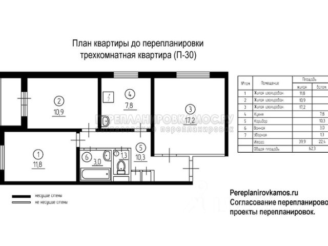 П 30 планировка 3 комнатная дизайн