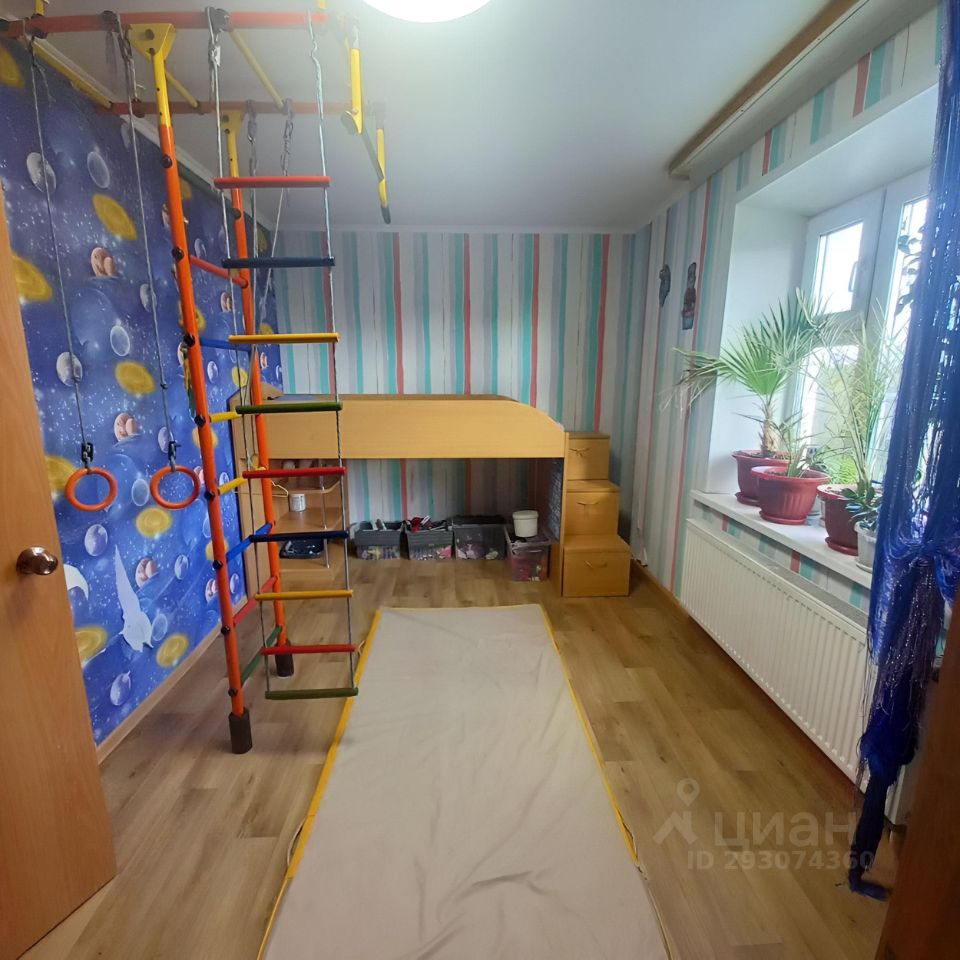 Купить Квартиру На Кислотных Дачах