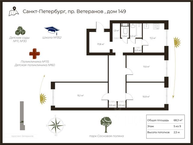 Квартиры у метро Проспект ветеранов