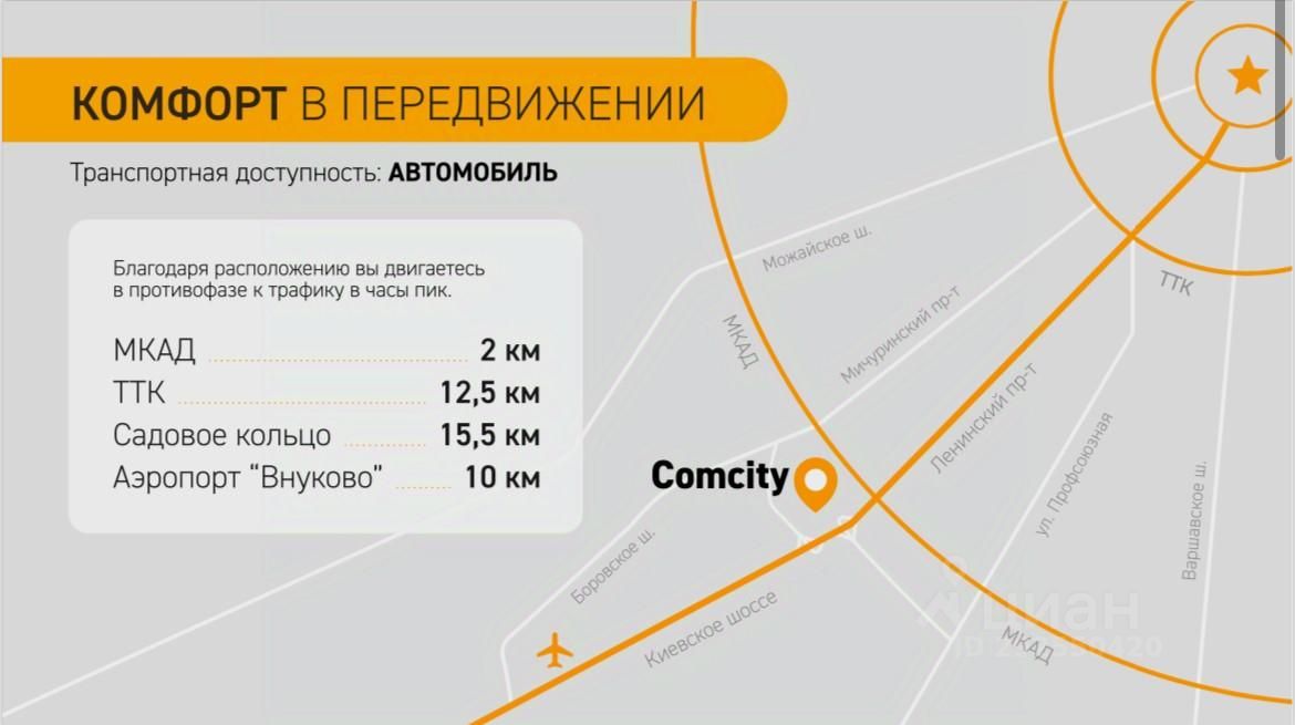 Офис 30000 кв. м. в многофункциональном центре «ComСity»