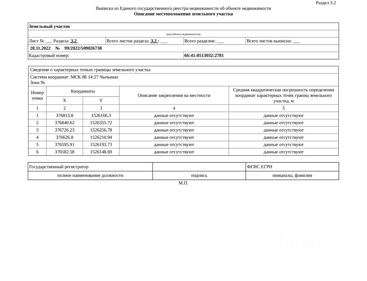 Кадастровая выписка о земельном участке образец с координатами